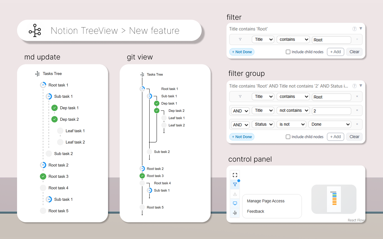 Notion TreeView - 截图 4