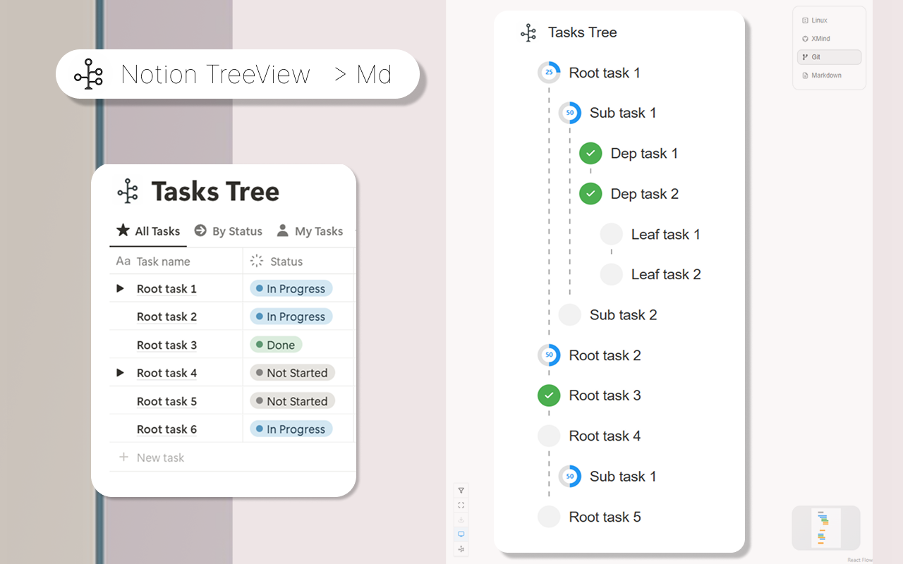 Notion TreeView - 截图 5
