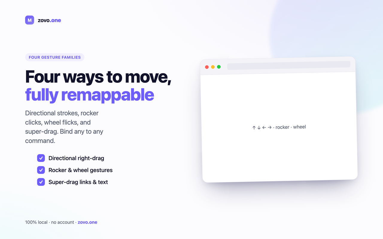 Mouse Gestures - 用简单的鼠标动作浏览网页 - 截图 1