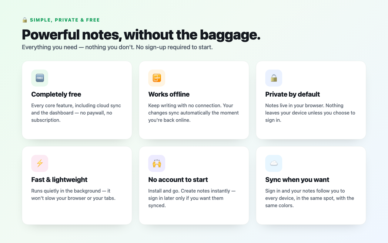 Sticky Notes Anywhere - 截图 2