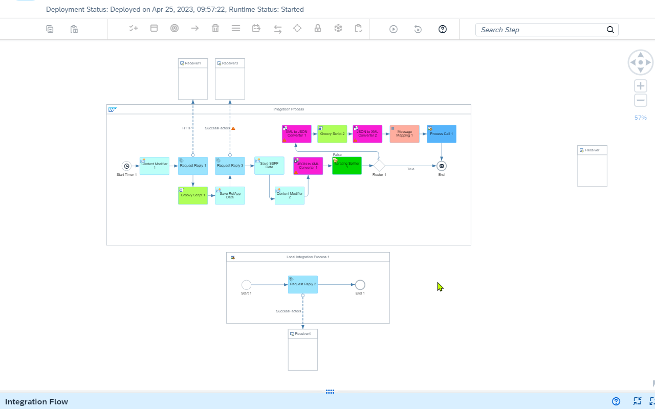 SAP Cloud Integration Iflow Customizing Tool - 截图 3