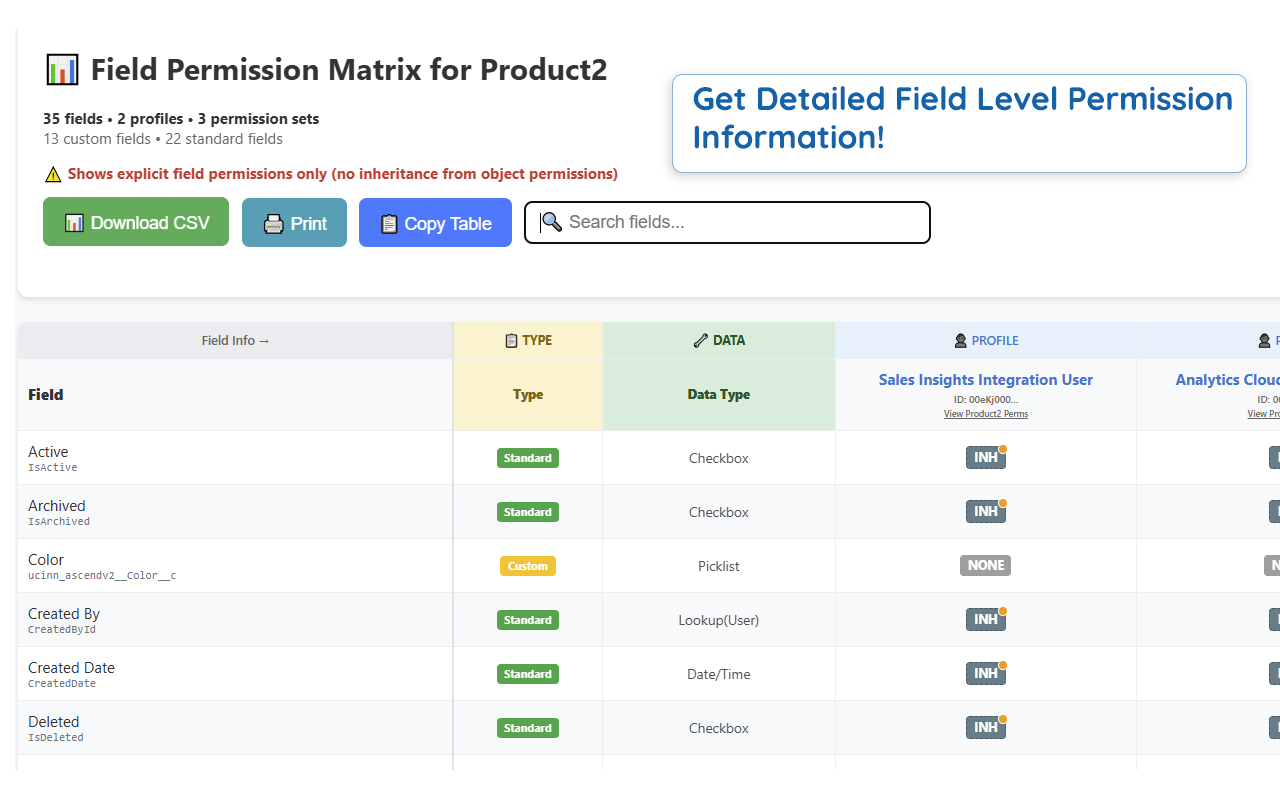 Permission Pilot for Salesforce - 截图 2