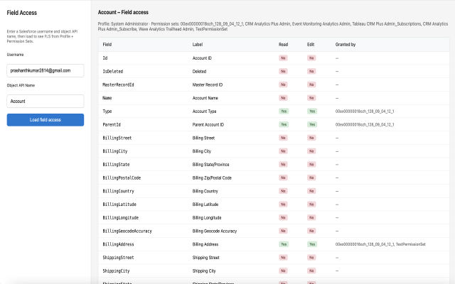 Salesforce Permission Set Viewer - 截图 1