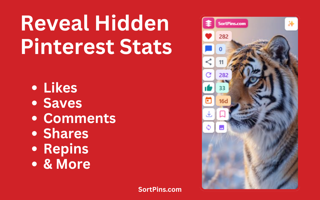 Pinterest Stats Extension - SortPins.com - 截图 1