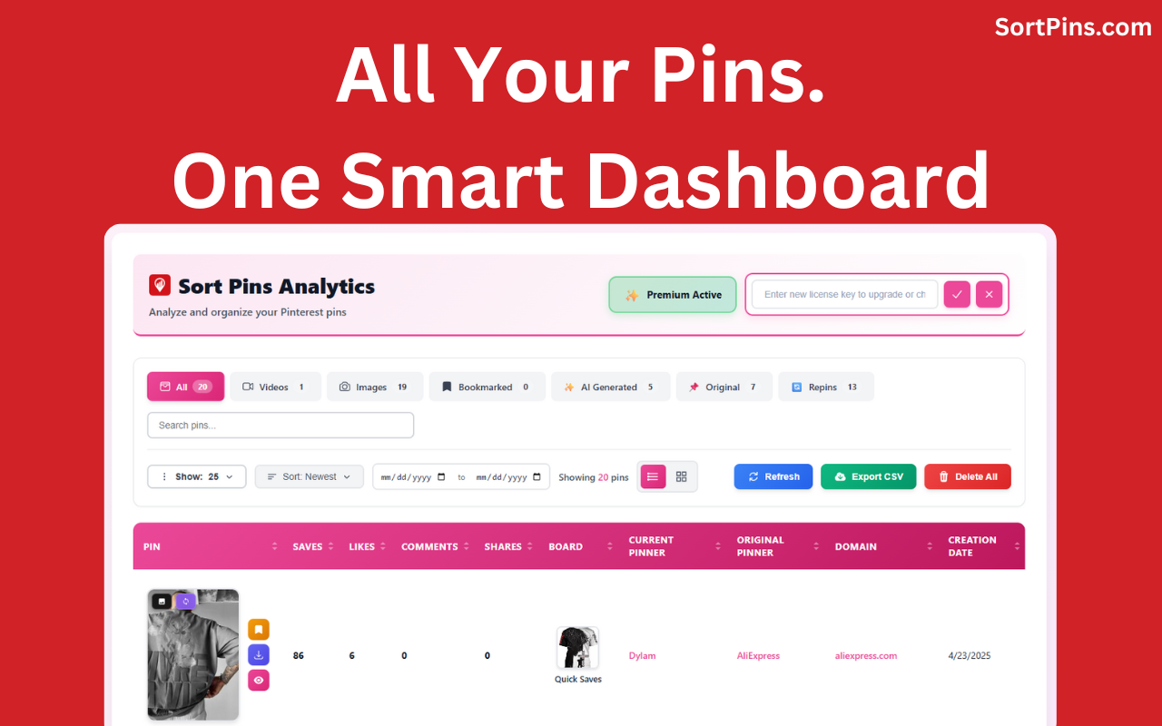 Pinterest Stats Extension - SortPins.com - 截图 3
