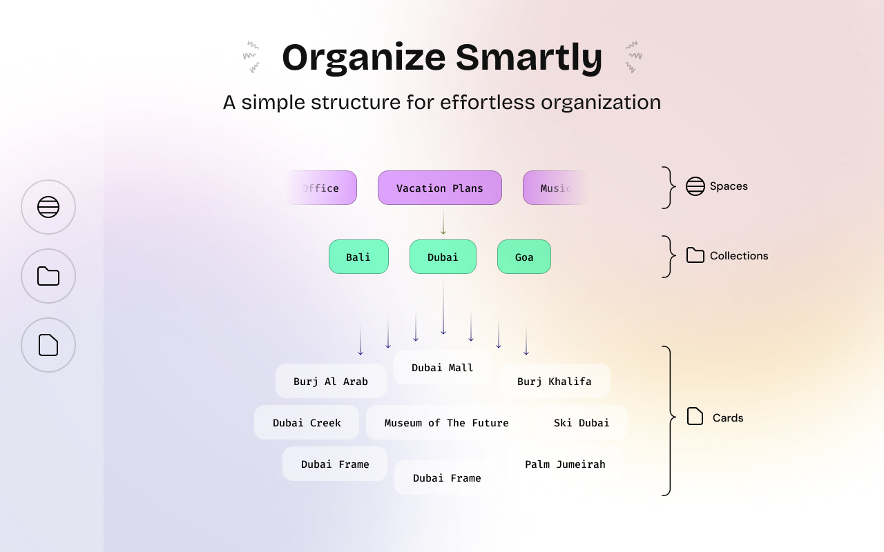 TabBud - Smart Tab Manager & Workspace - 截图 5