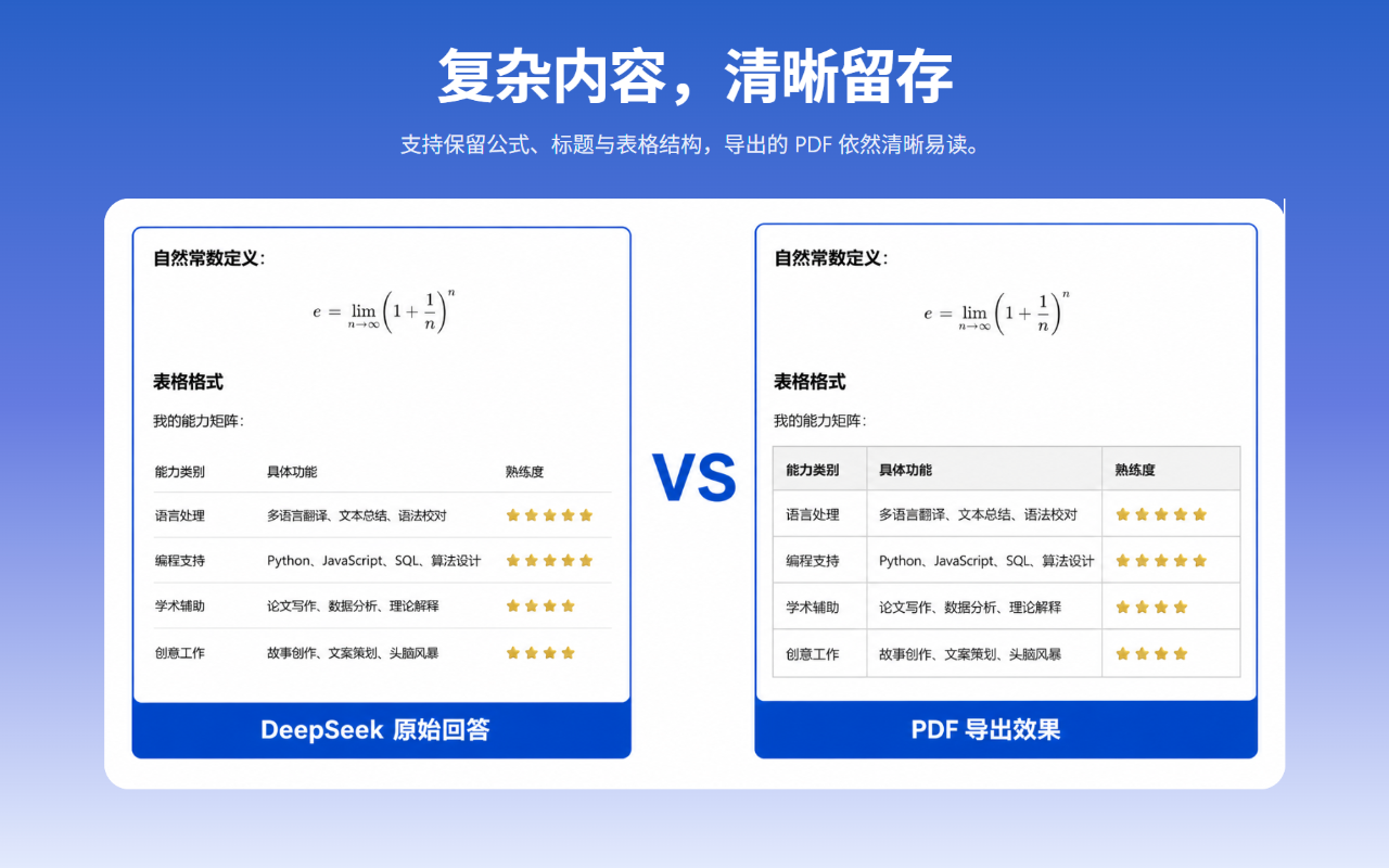 Chat2File-DeepSeek AI对话导出工具 - 截图 2