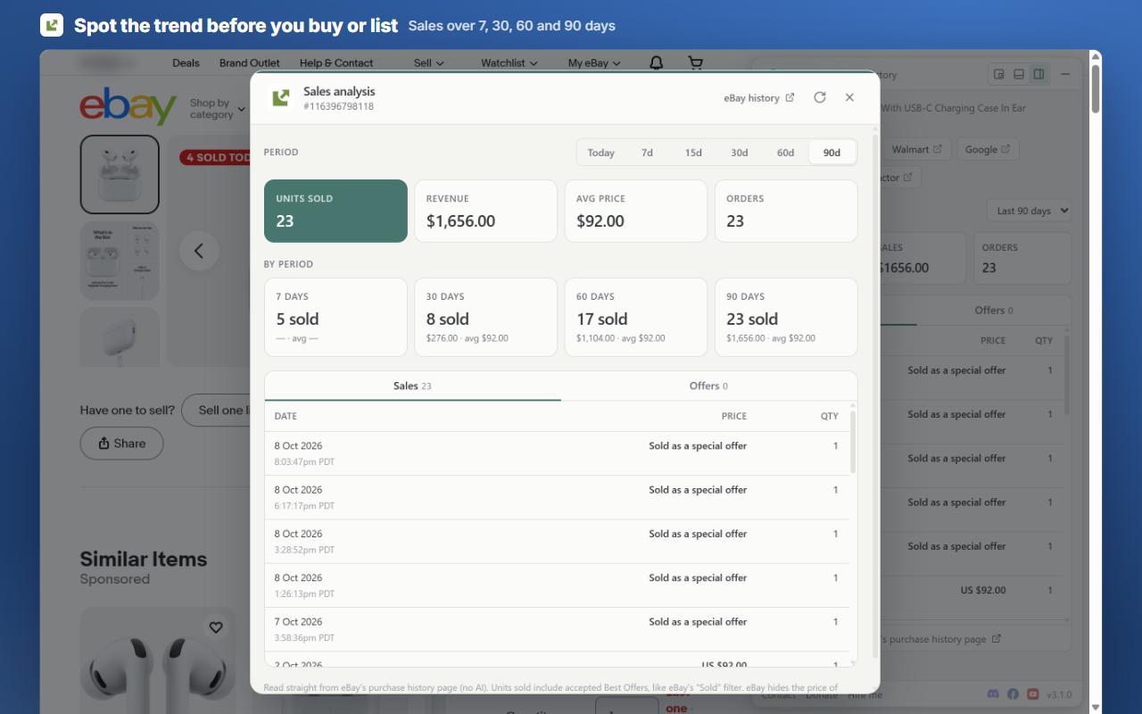 ebay Sold History, Offer History - Average High Mid Low Price - eBextractor - 截图 1
