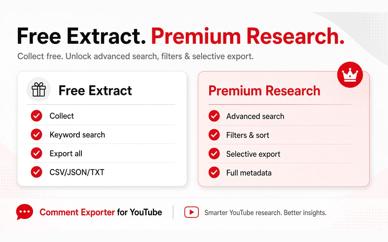 Comment Exporter for YouTube - 截图 4
