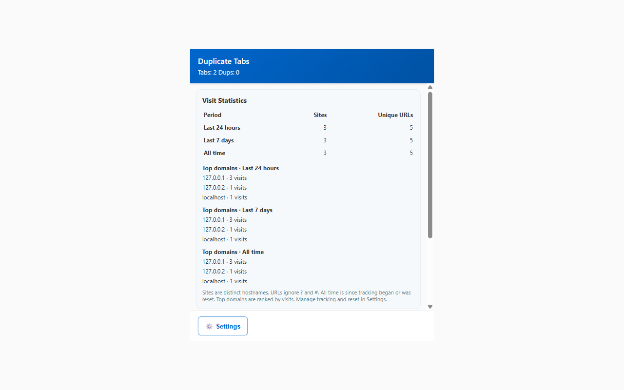 Close Duplicate Tabs - 截图 1