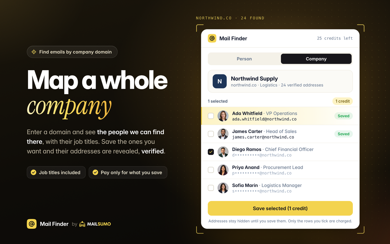 Mail Finder by Mailsumo • Email Finder for LinkedIn - 截图 2