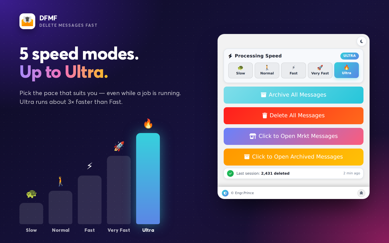 Delete Facebook Messages Fast 2026 - 截图 3
