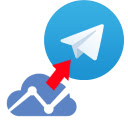 TradingView Alerts
