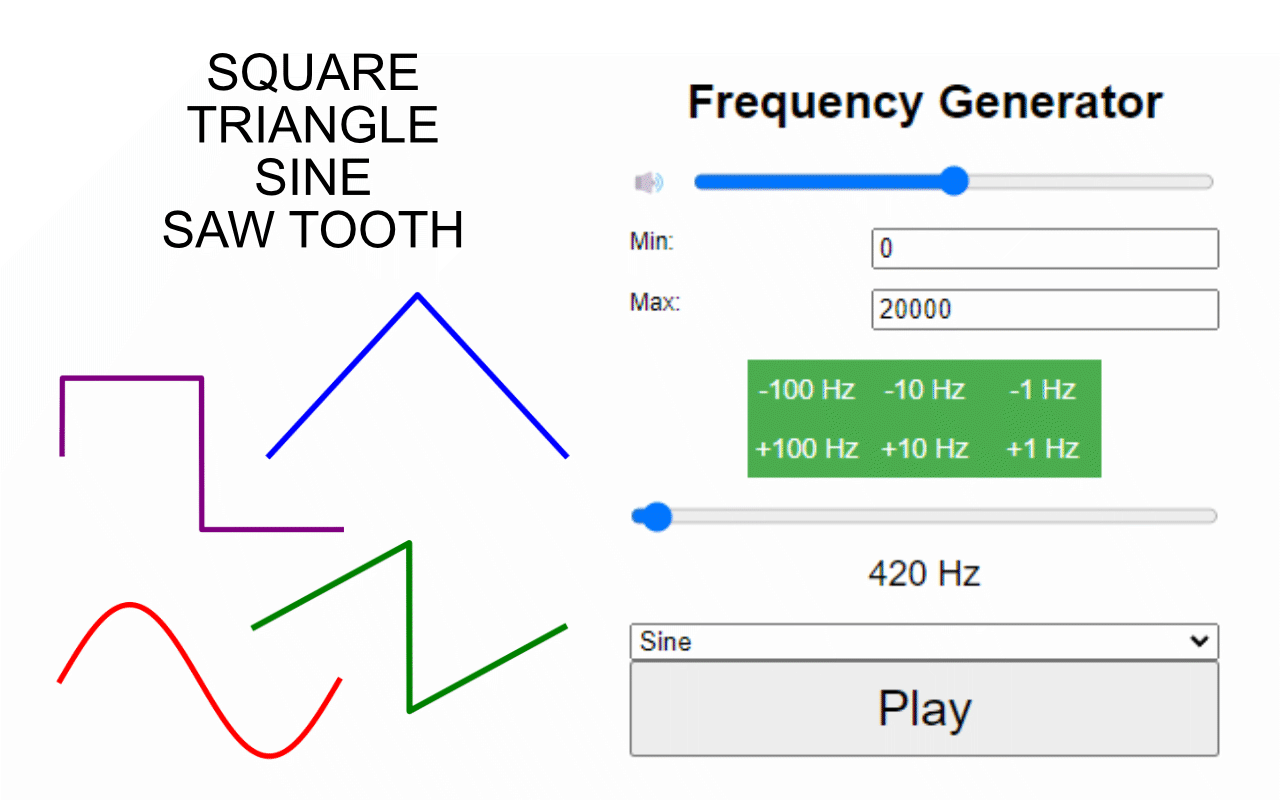 Frequency Generator - 截图 1