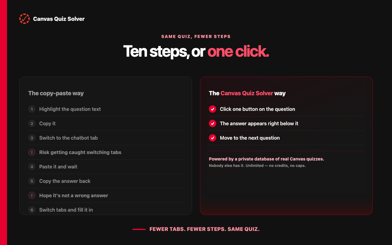 Canvas Quiz Solver - 截图 3
