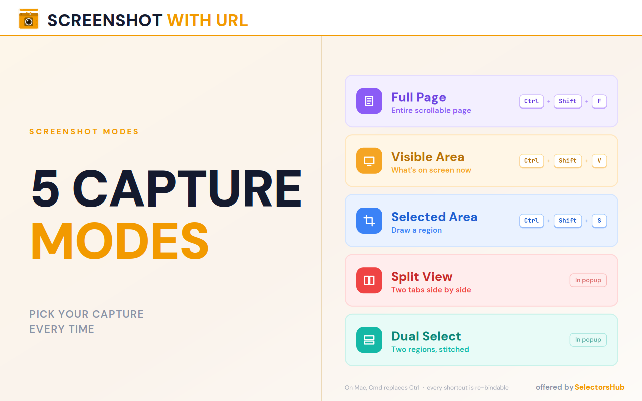 Screenshot with URL - Full Page Screenshot - 截图 1