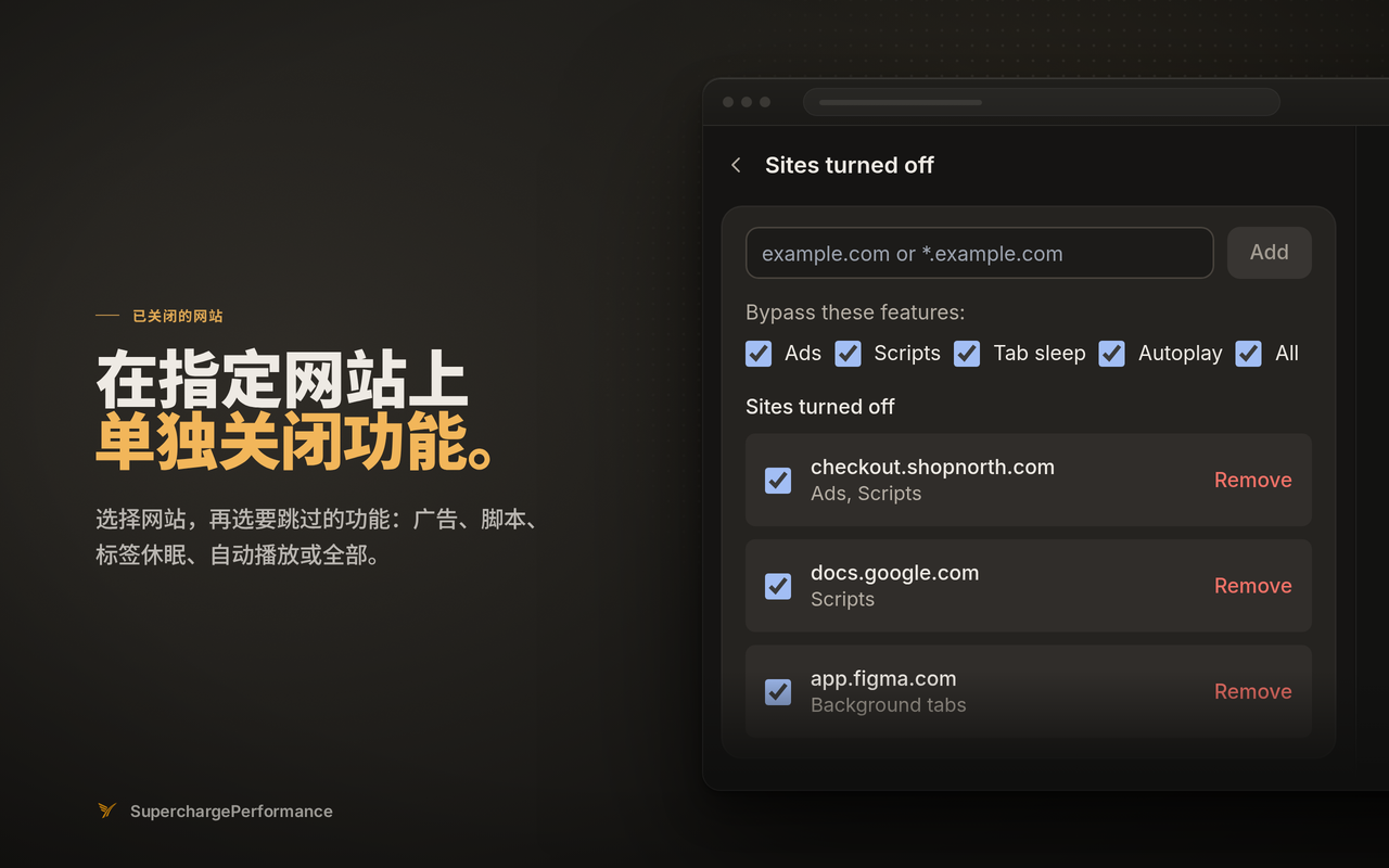 Chrome加速：标签休眠·省内存·广告拦截 | SuperchargeBrowser - 截图 5