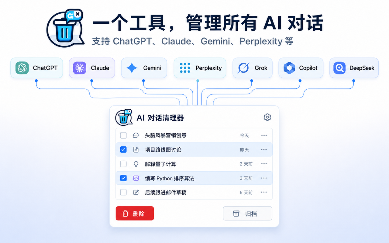 ChatNeat - AI 聊天记录批量删除管理器 Claude Gemini ChatGPT DeepSeek Grok Poe - 截图 2