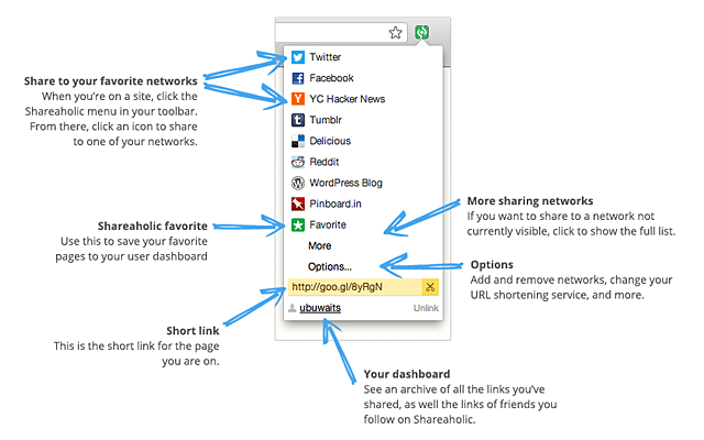 Shareaholic for Google Chrome - 截图 2