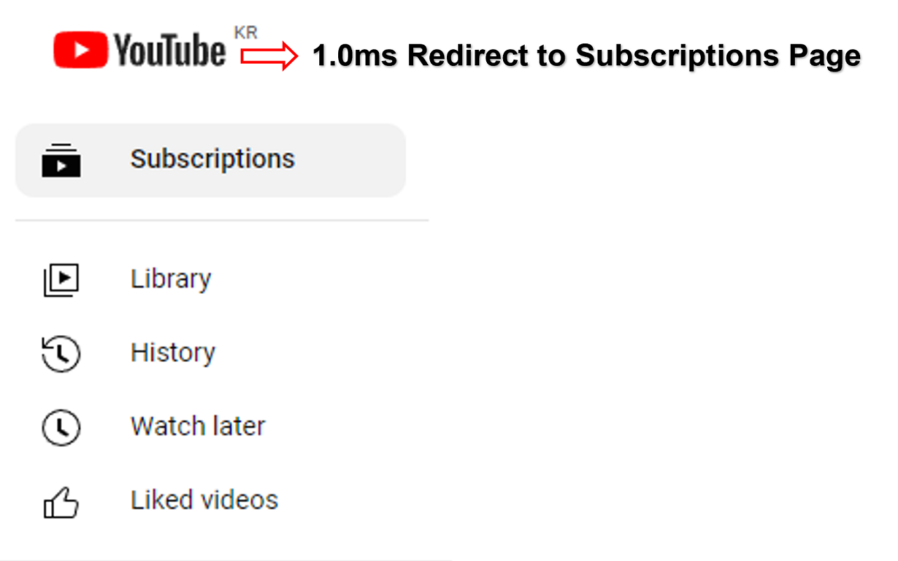 CleanTube – 专注观看 YouTube - 截图 2