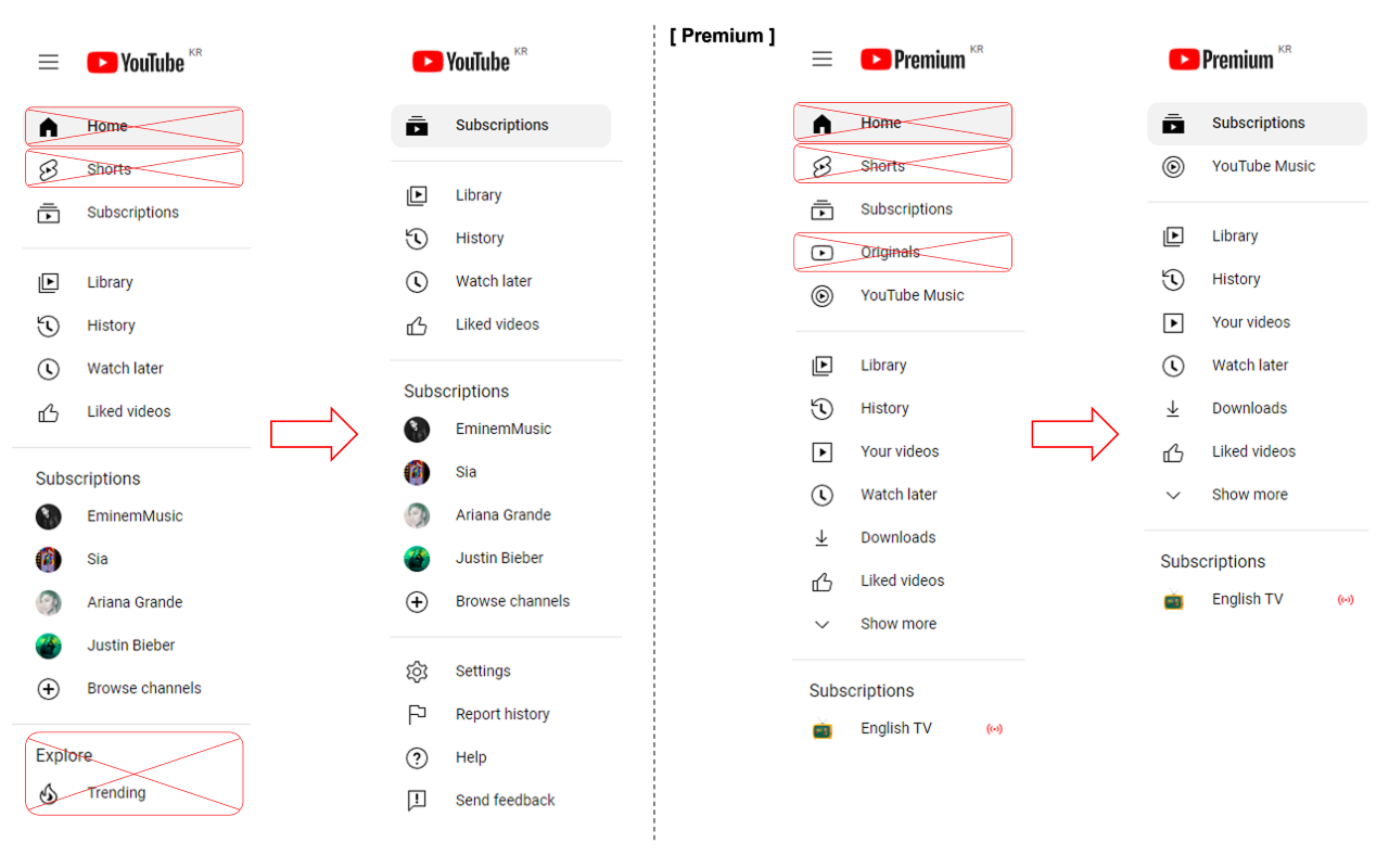 CleanTube – 专注观看 YouTube - 截图 3