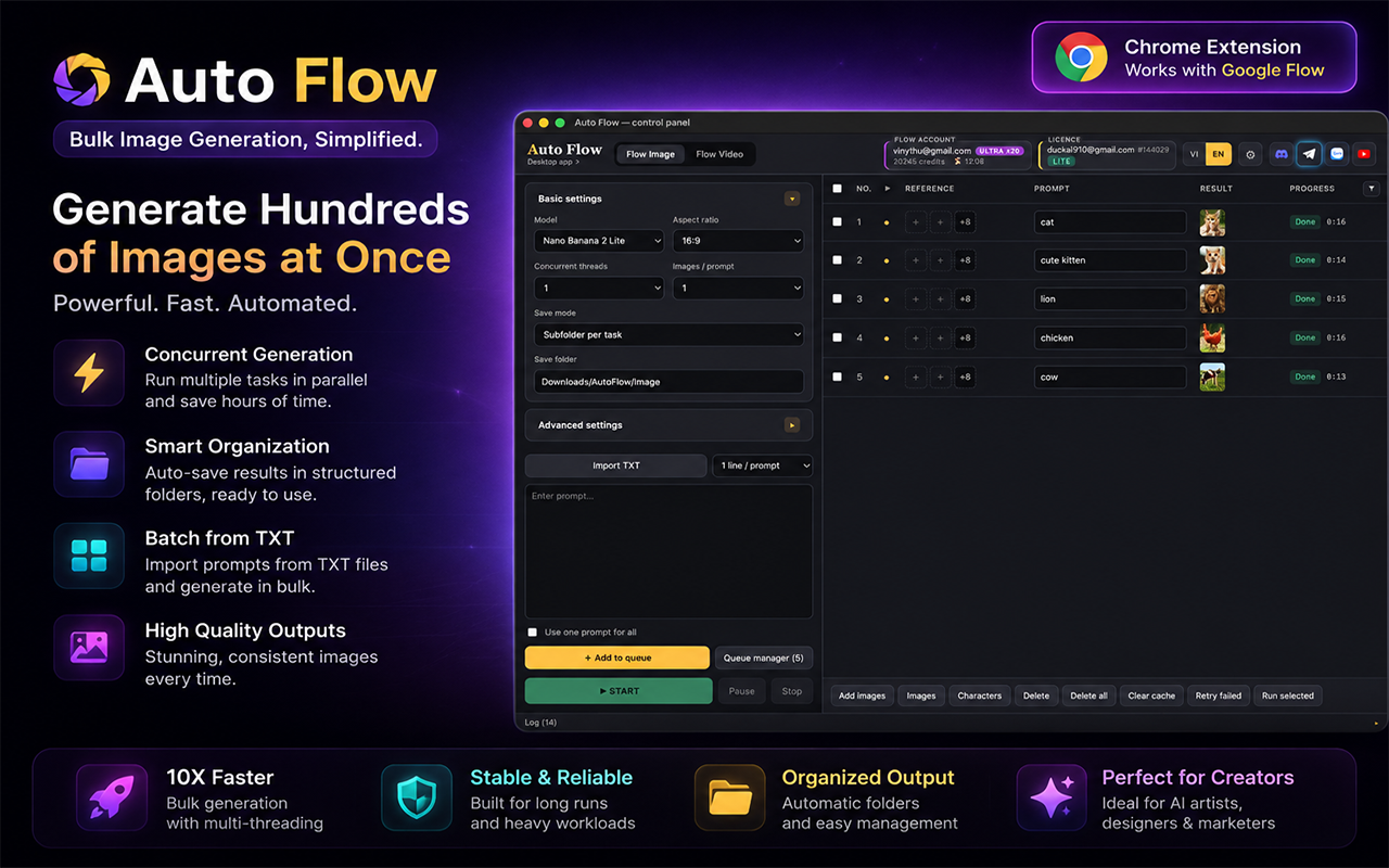 Auto Flow x G-Labs Automation - 截图 2