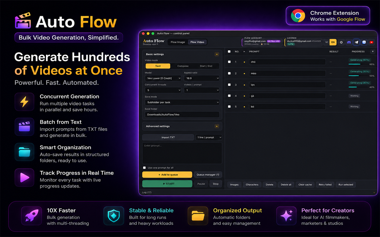 Auto Flow x G-Labs Automation - 截图 3