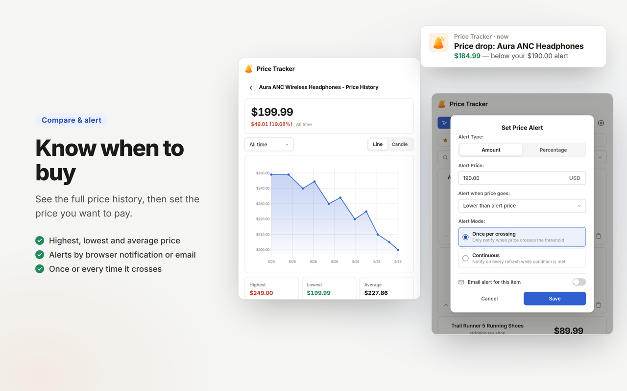 Price Tracker - 降价提醒和价格历史图表 - 截图 3
