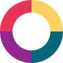 Sense Messaging for Chrome