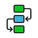 Flowchart Maker