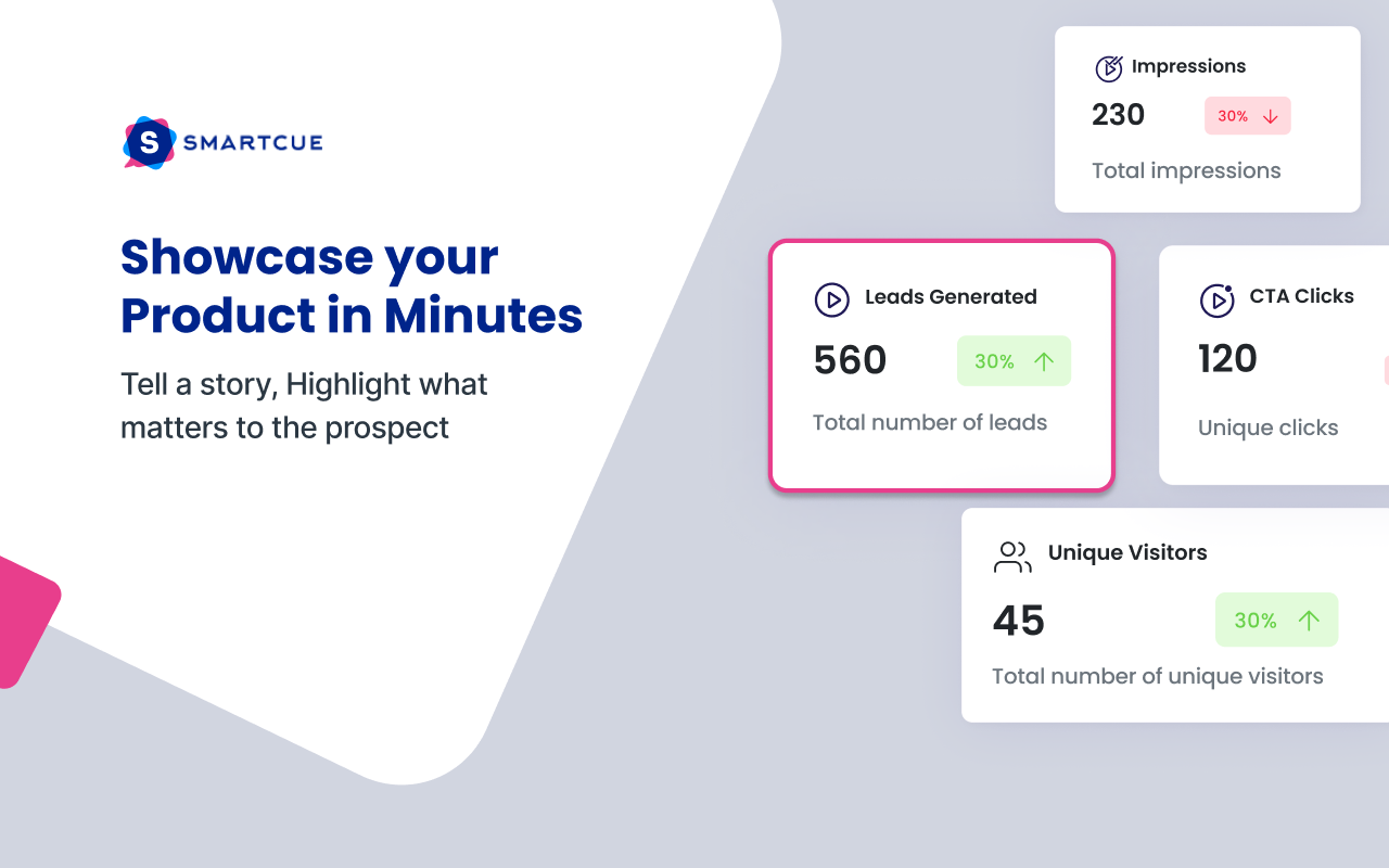 SmartCue:Interactive Product Demos in Minutes - 截图 1