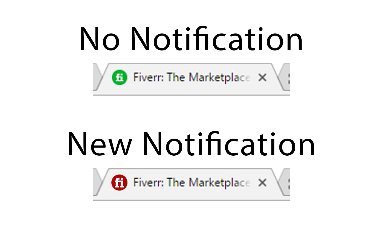 Fiverr Notification Icon in Title - 截图 1