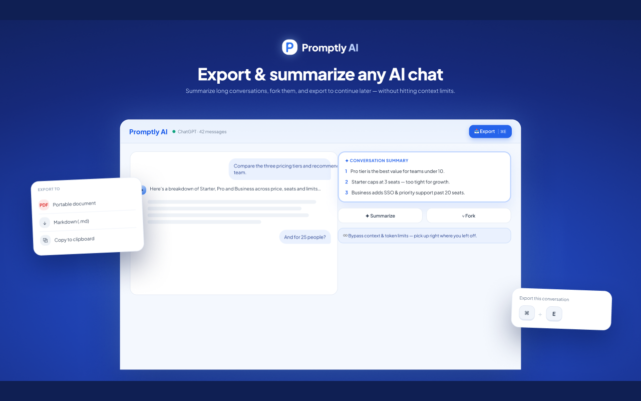 Promptly – AI Prompt Enhancer & Manager for ChatGPT, Claude, Gemini - 截图 4