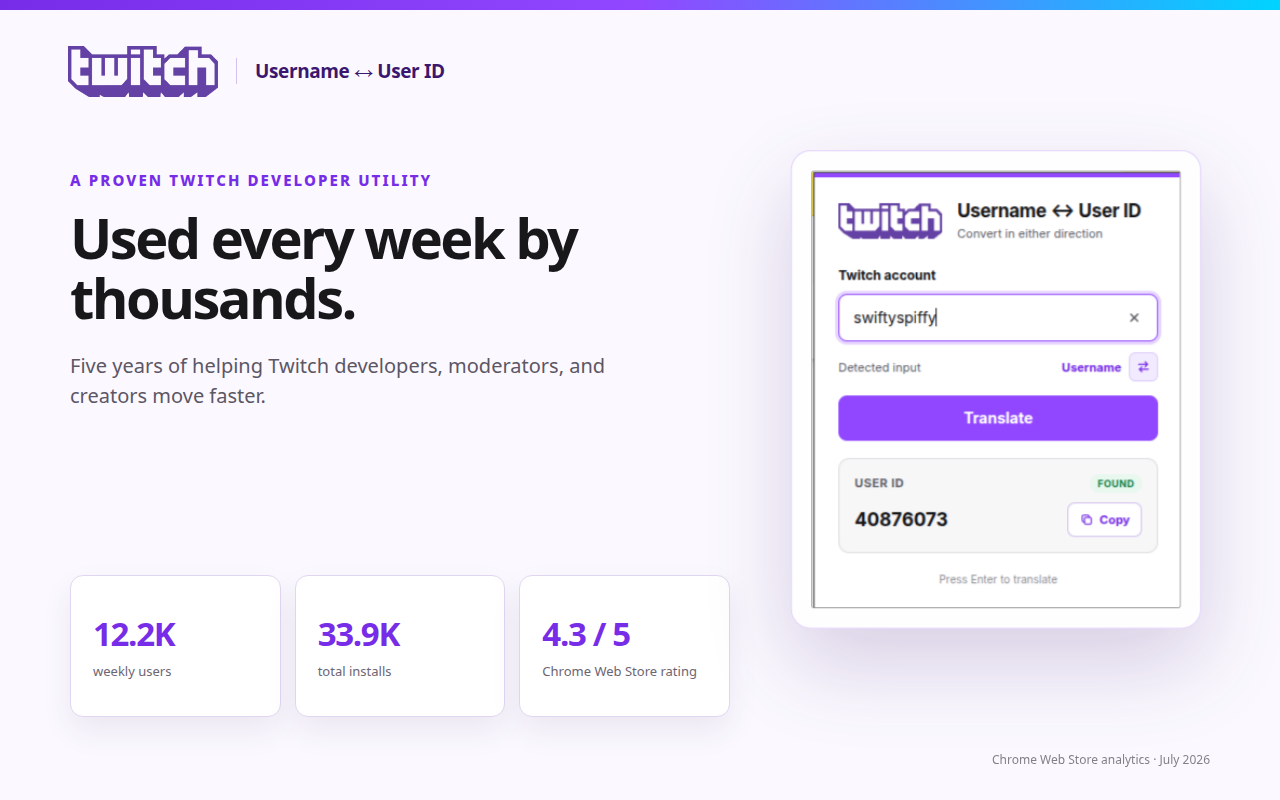 Twitch Username and User ID Translator - 截图 5
