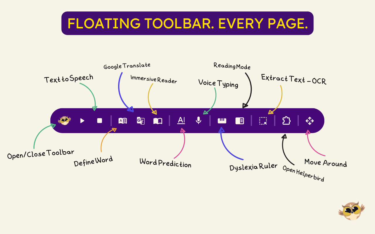 Helperbird: Dyslexia & Accessibility Tools - 截图 3