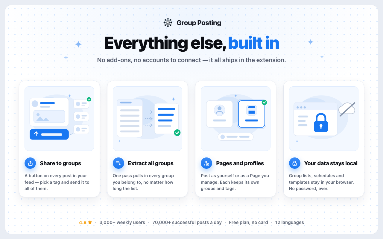Group Posting PRO: AI Auto Poster | Scheduler | Lead Radar for Facebook™ - 截图 5