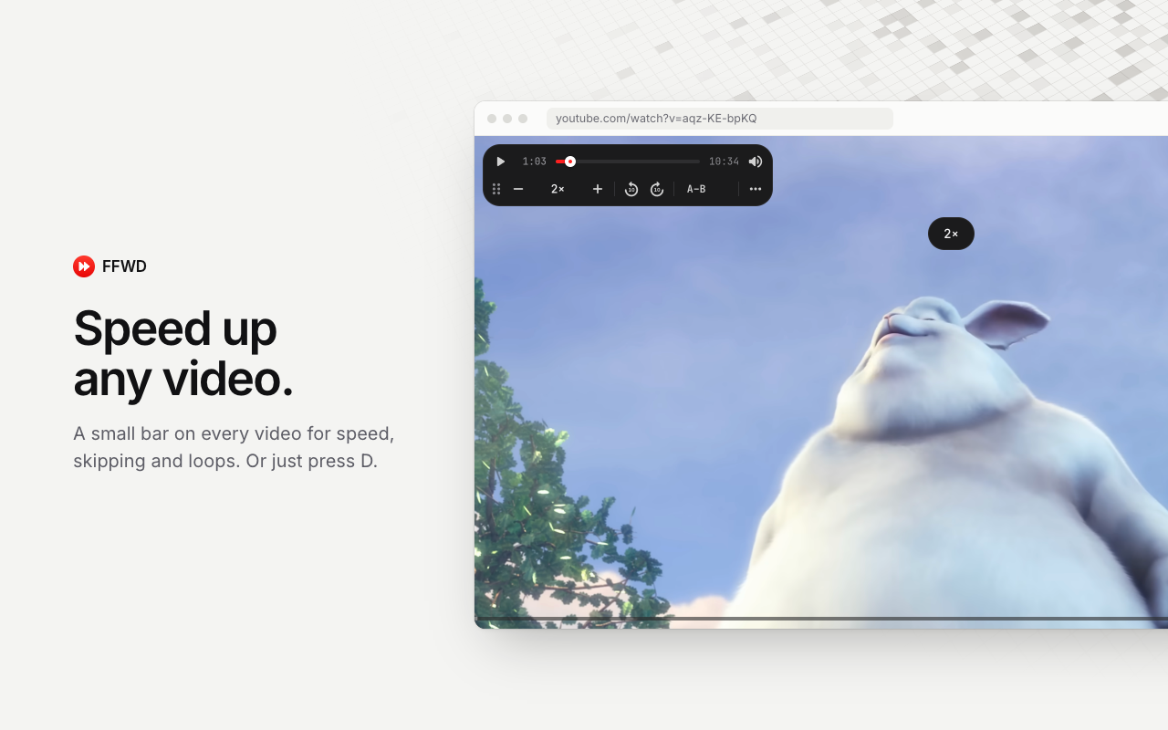 FFWD — Pro Video Controls for Any Site - 截图 1