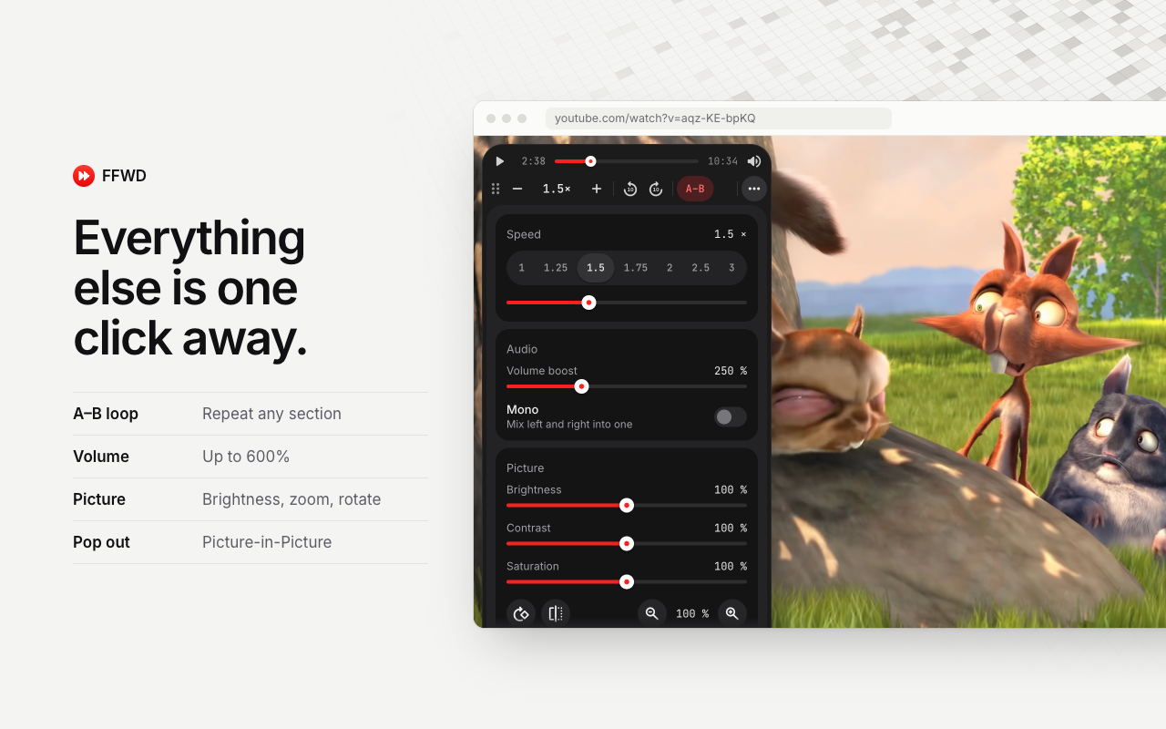 FFWD — Pro Video Controls for Any Site - 截图 3