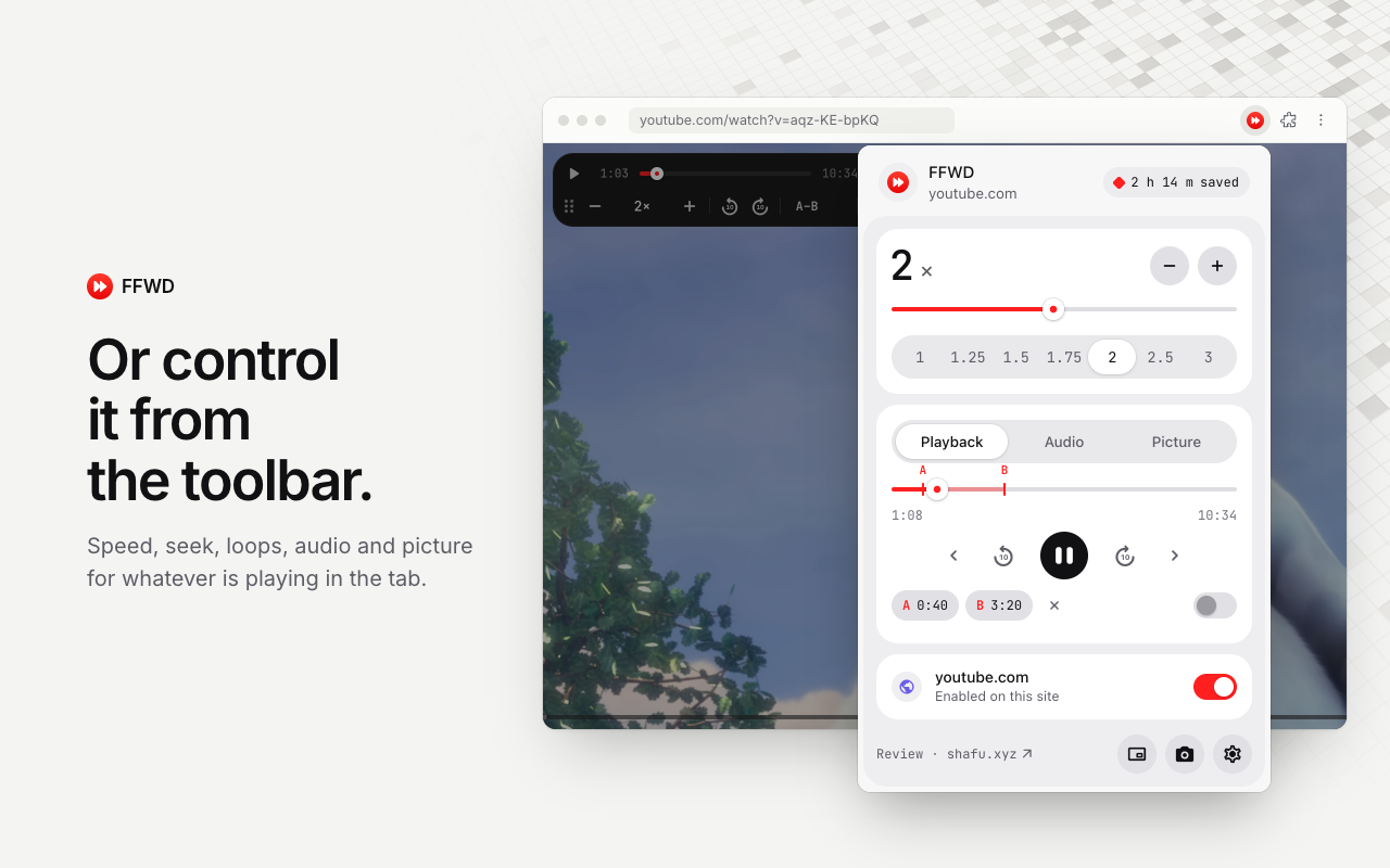 FFWD — Pro Video Controls for Any Site - 截图 4