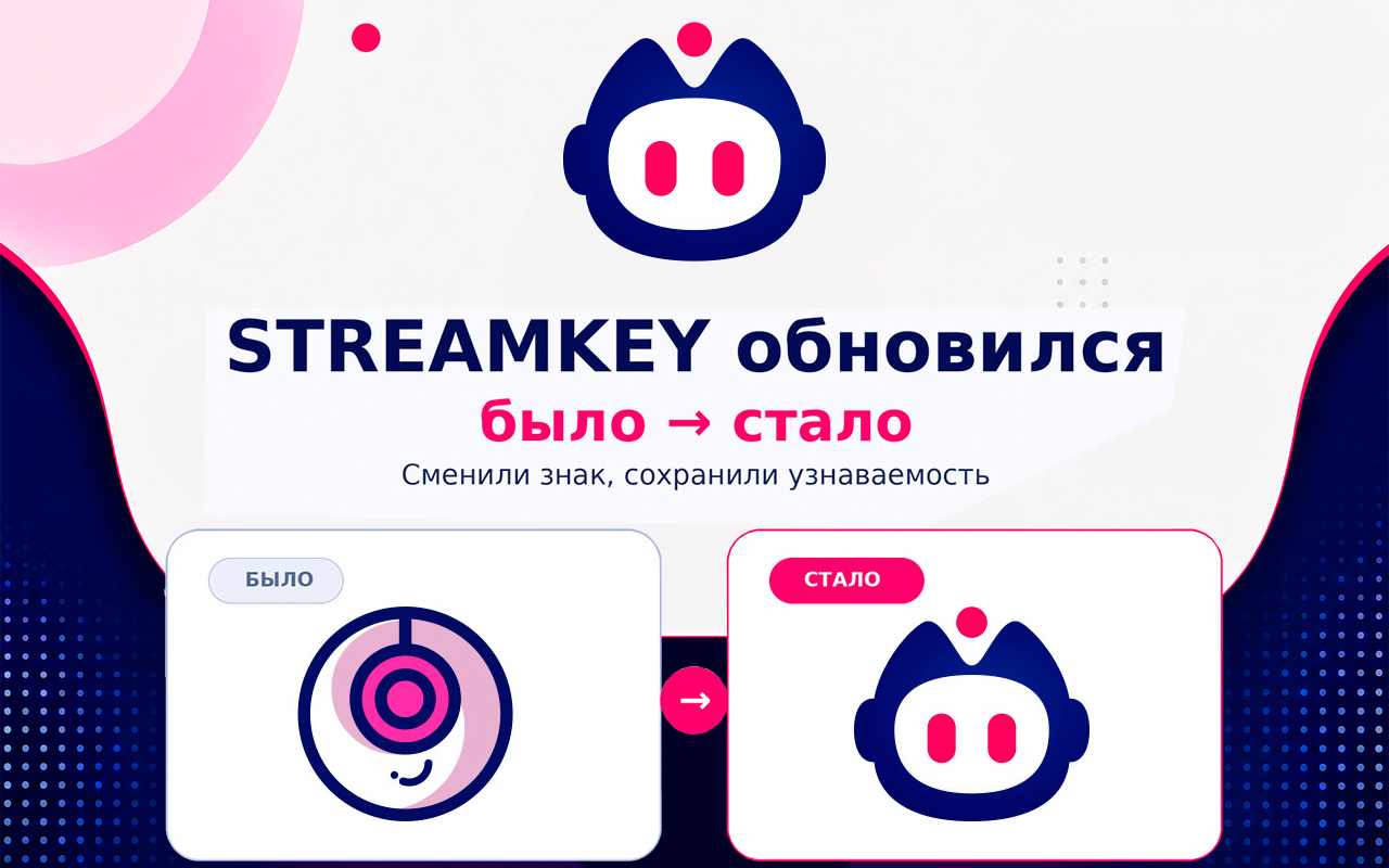 Твич 1080 и 1440 | Вернуть 1080/1440 на Твич от STREAM KEY (не ВПН) - 截图 5