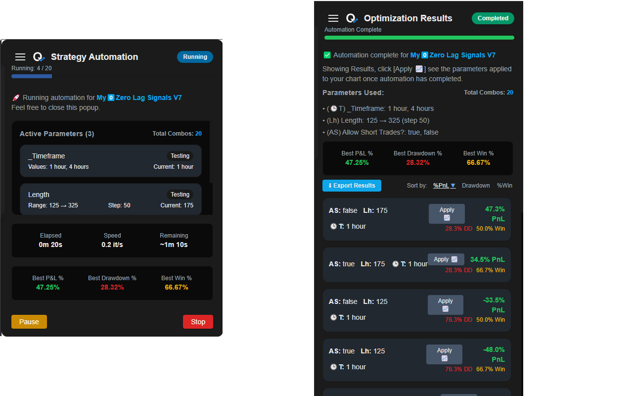 TradingView Strategy Optimizer (AI Assisted) by Quant Trading Pro - 截图 2