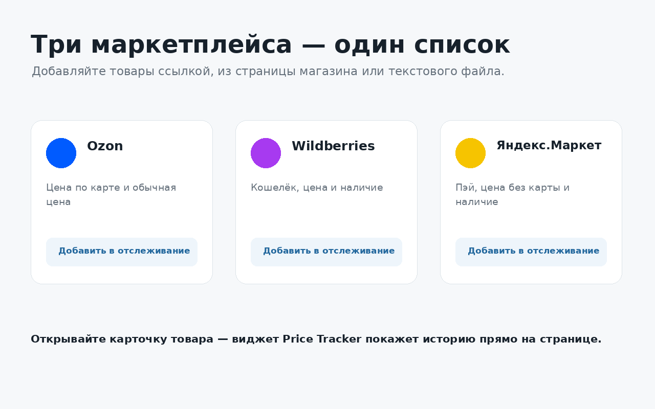 Price Tracker - 截图 2