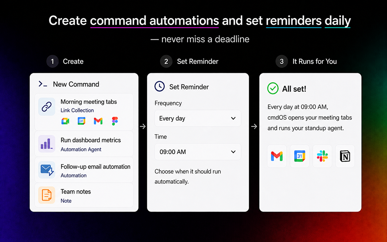 SuperCommands Workspace - 截图 3