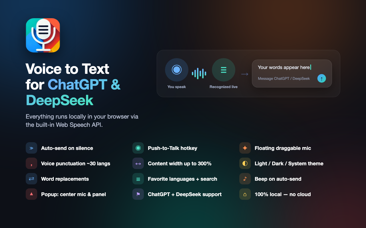 Voice to Text for ChatGPT & DeepSeek - 截图 1