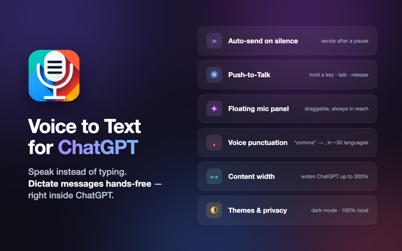Voice to Text for ChatGPT & DeepSeek - 截图 4