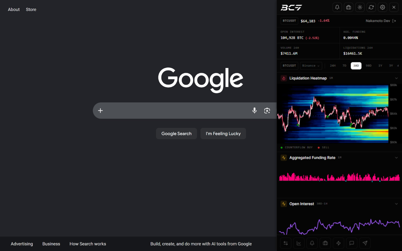 BTC Ticker & Liquidation Heatmap | Bitcoin CounterFlow - 截图 2