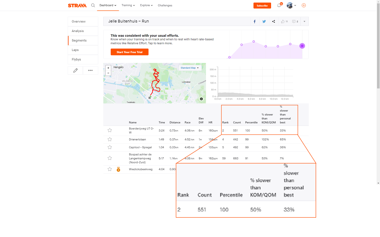Strava Ranks - 截图 1