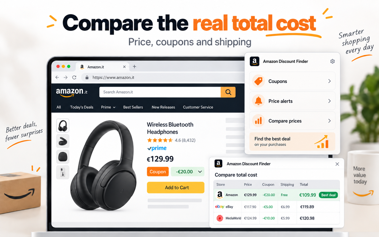 Amazon Discount Finder - 截图 2