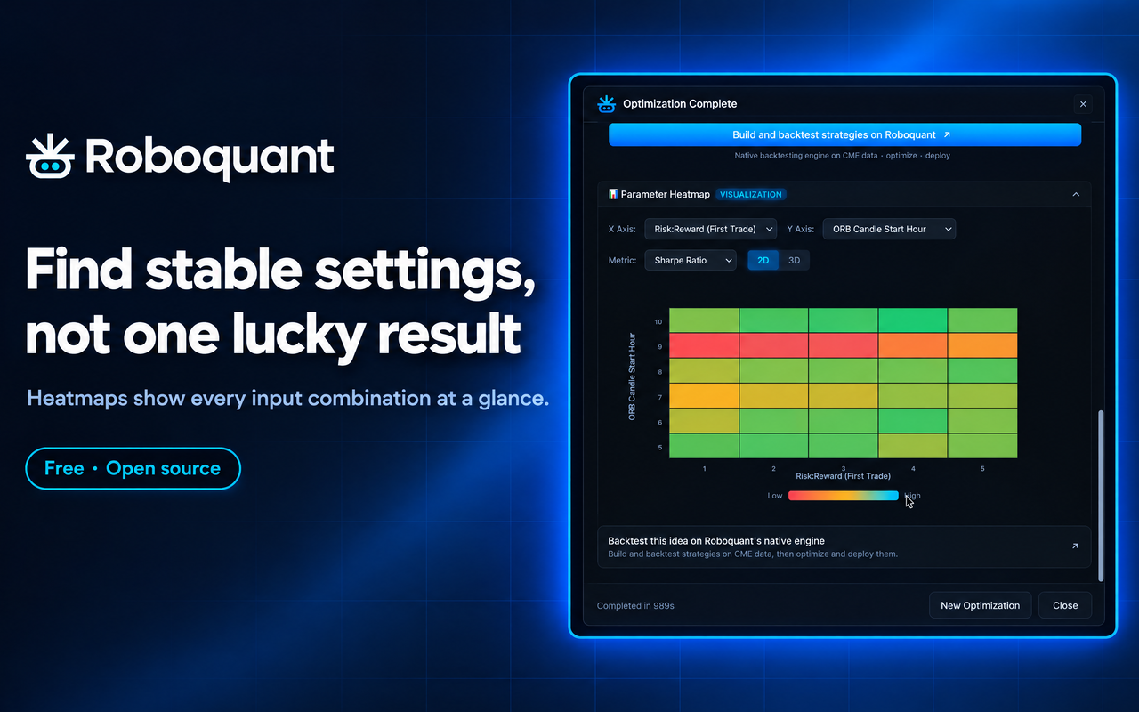 Strategy Optimizer for TradingView - 截图 1