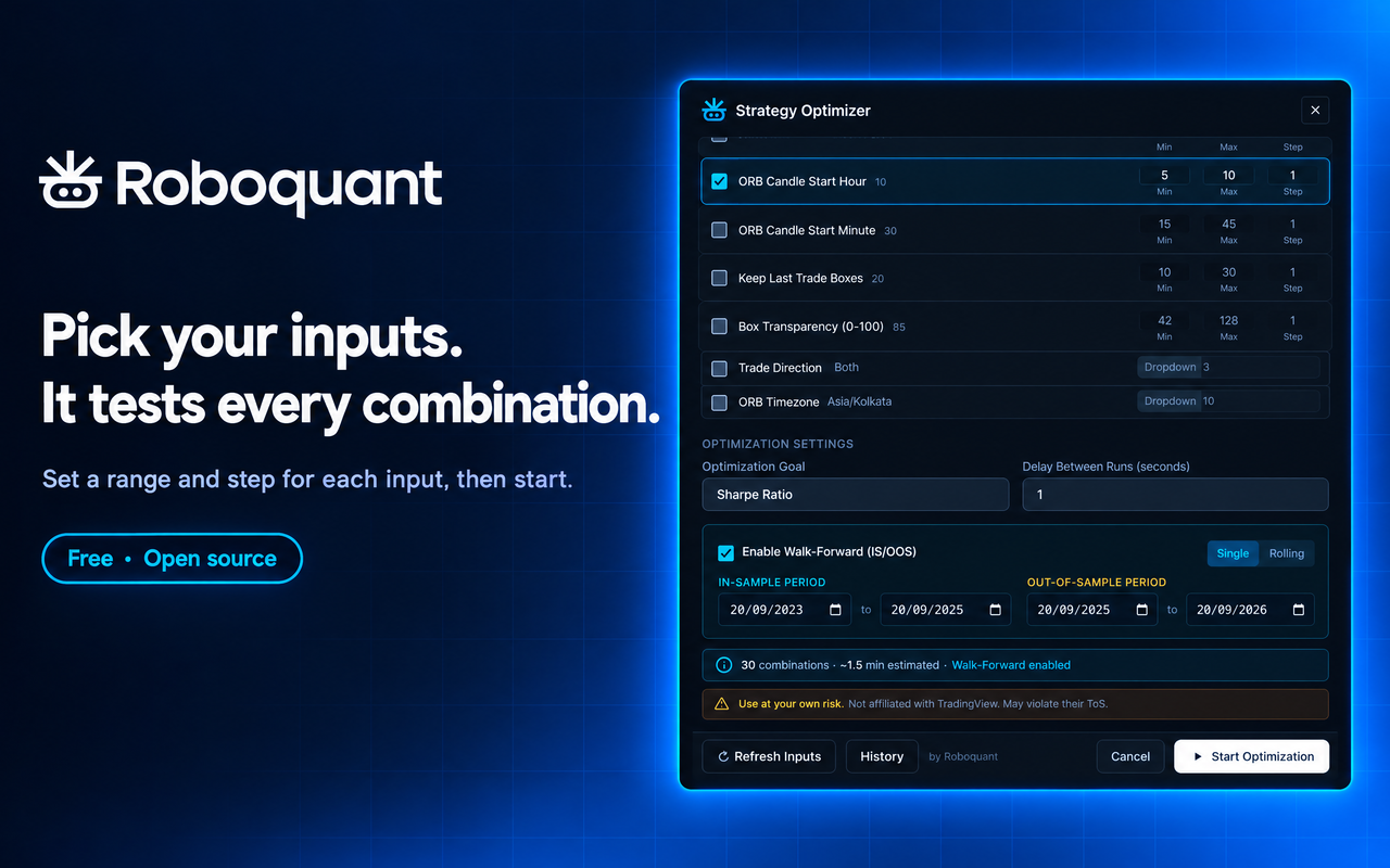 Strategy Optimizer for TradingView - 截图 2